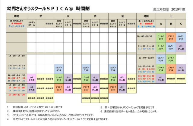 幼児さんすうスクールSPICA®の新時間割